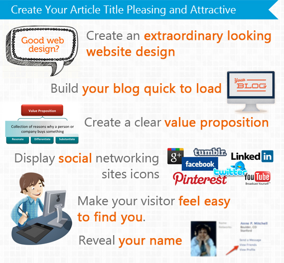 • Create your article title pleasing and attractive