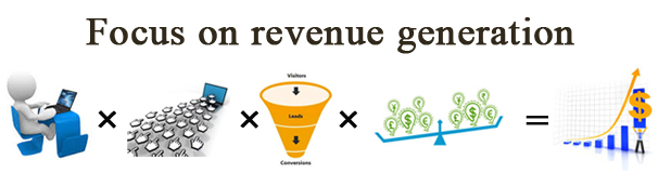 revenue_genration
