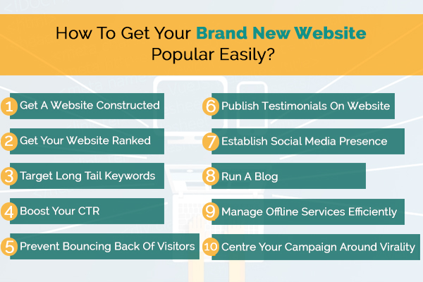 How to Get Your Brand New Website Popular 