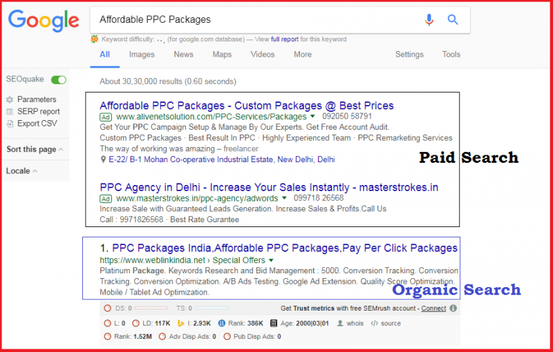 Affordable PPC Packages