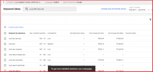 Google adword