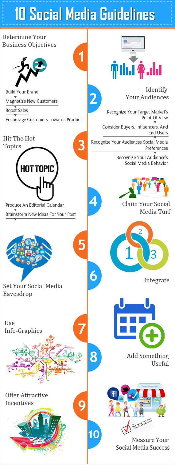 10 Social Media Guidelines 