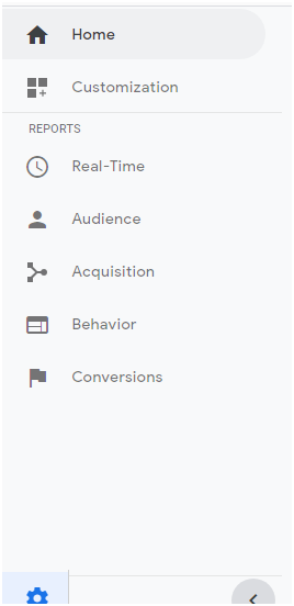 Benefits Of and How to Set Up Goals in Google Analytics