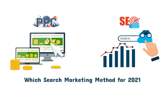 Pay Per Click vs. Search Engine Optimization