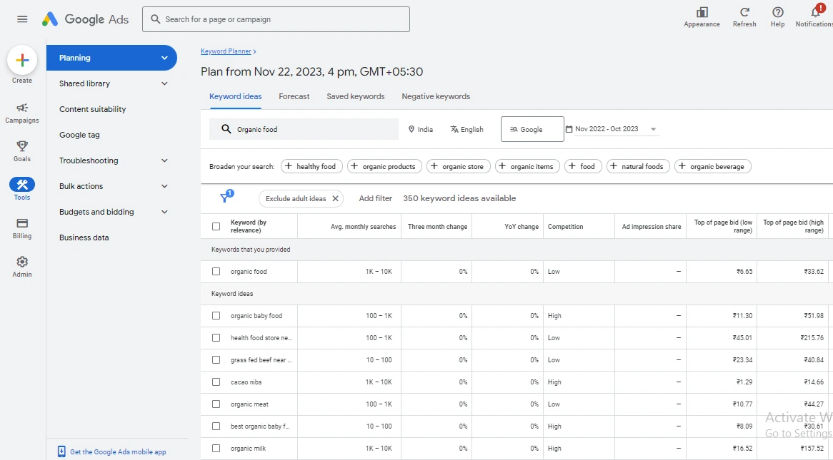 Google Keyword Planner