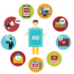 display ad networks