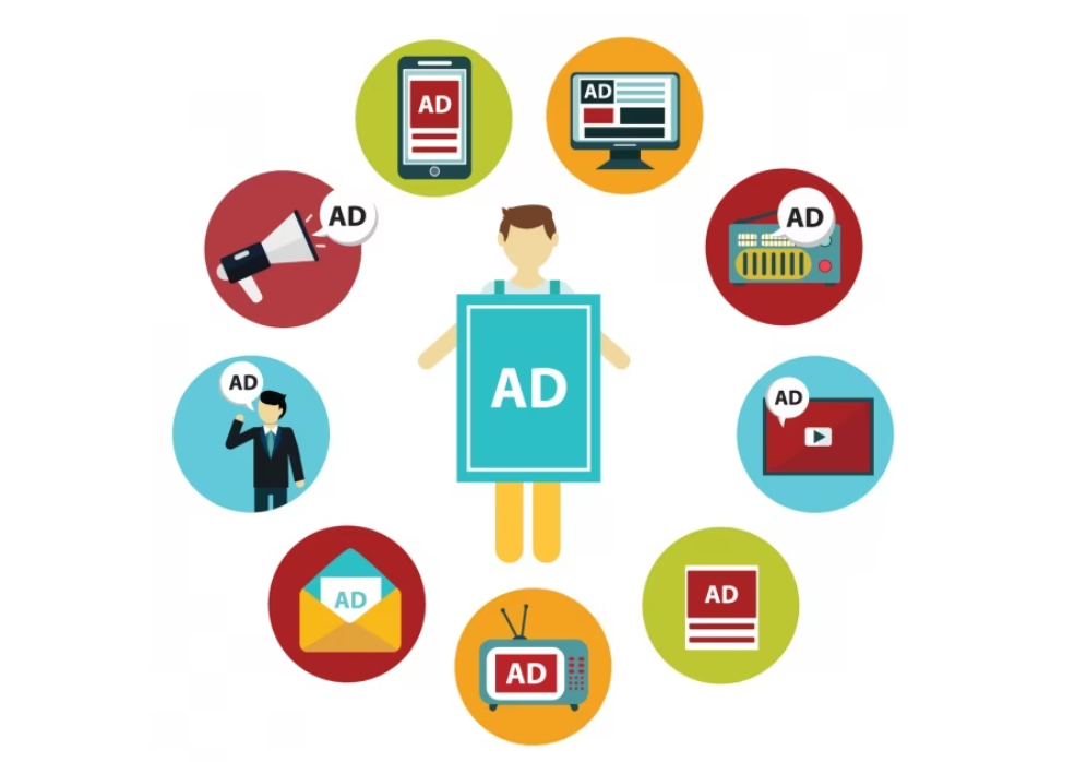 display ad networks