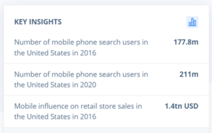 Mobile SEO Statistics