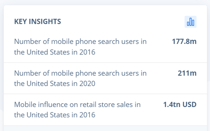 Mobile SEO Statistics