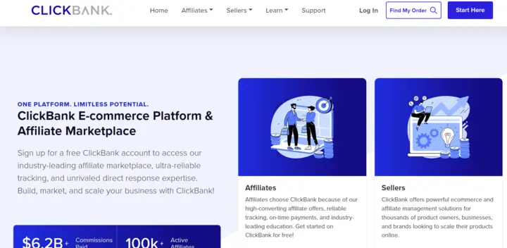 clickbank-affiliate-platform