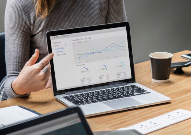 Google Advertising Cost