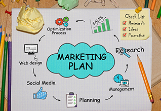 Custom Marketing Plans