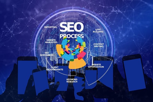 Chicago_SEO_Process&Strategy_img