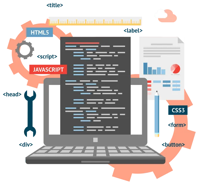 Website Development Services