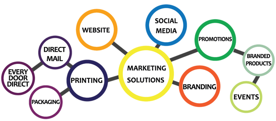 SEO Link Building Services