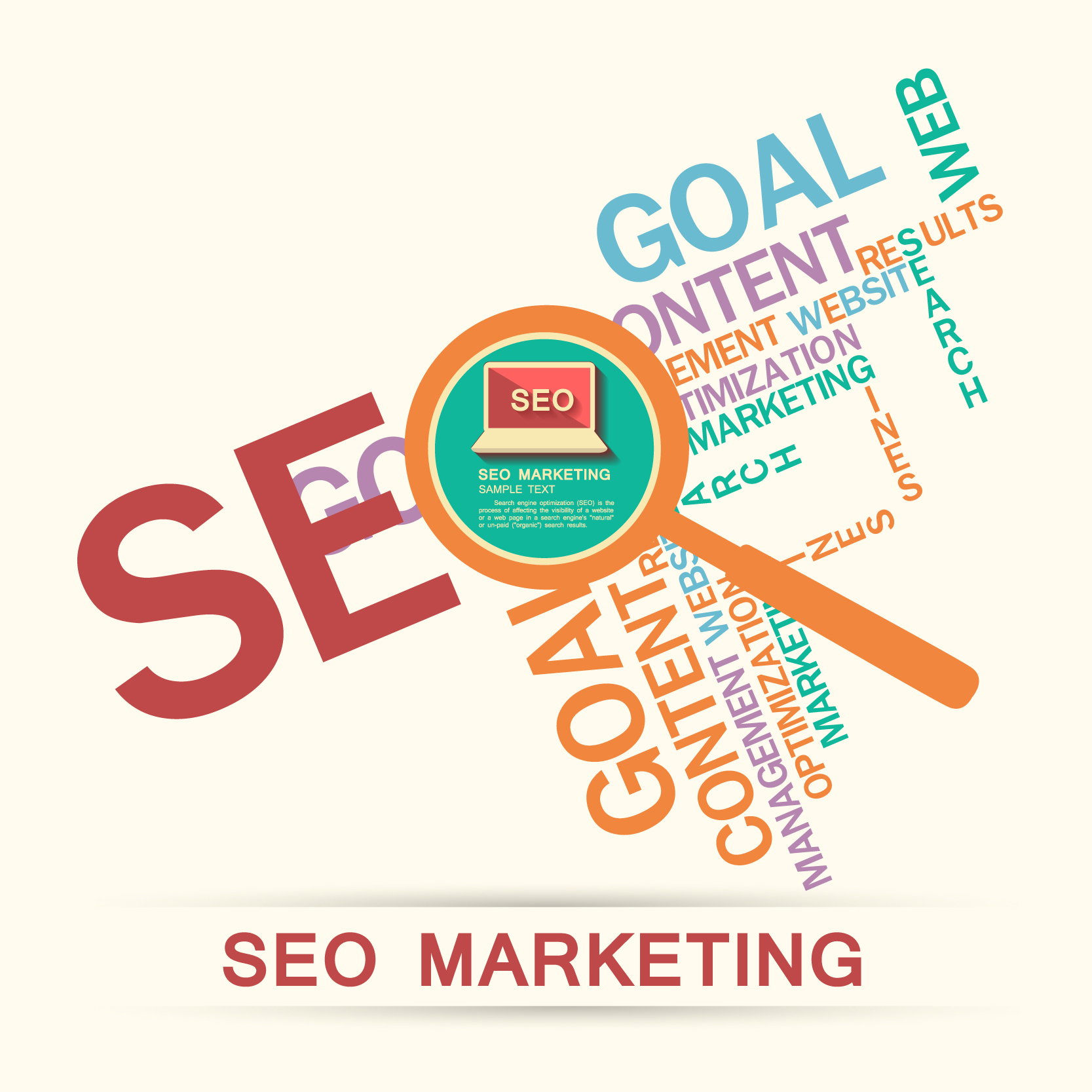 seo marketing for real estate agency