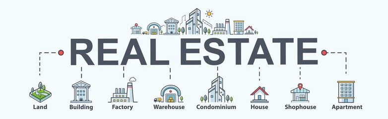 real estate-based digital marketing